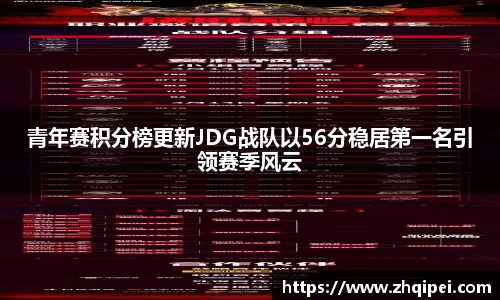 青年赛积分榜更新JDG战队以56分稳居第一名引领赛季风云