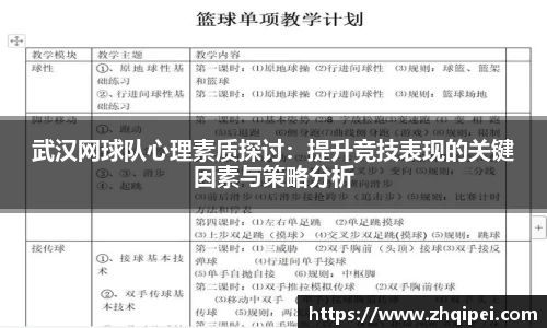 武汉网球队心理素质探讨：提升竞技表现的关键因素与策略分析